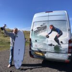 Surf Scotland